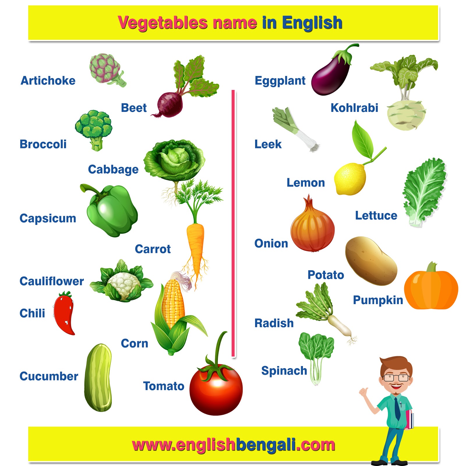 Vegetables vocabulary. Название овощей и фруктов на английском. Овощи на английском для детей. Фрукты и овощи на англ. Английский для малышей фрукты и овощи.