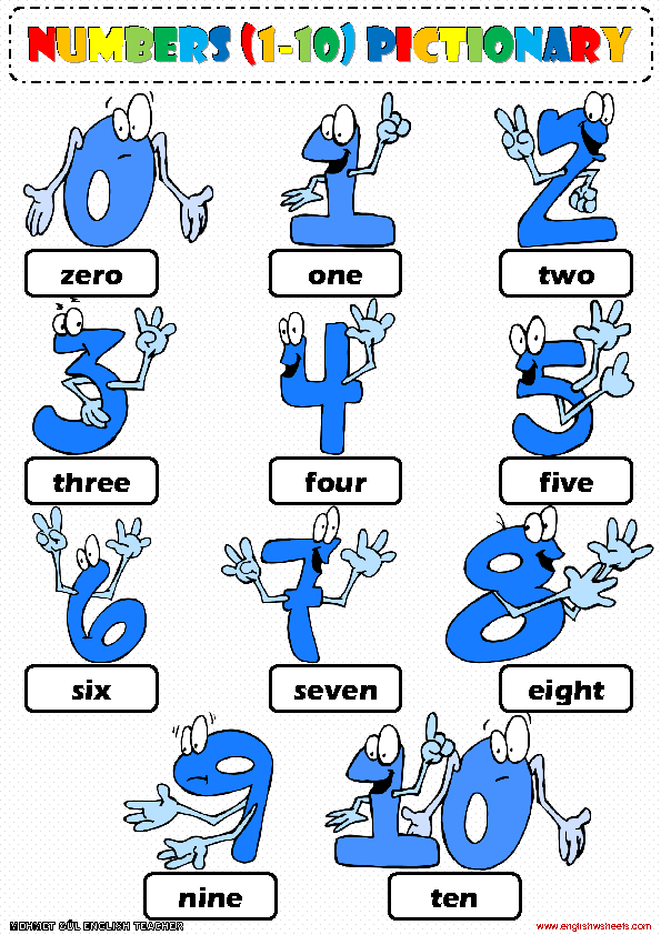 cardinal number dalam bahasa inggris