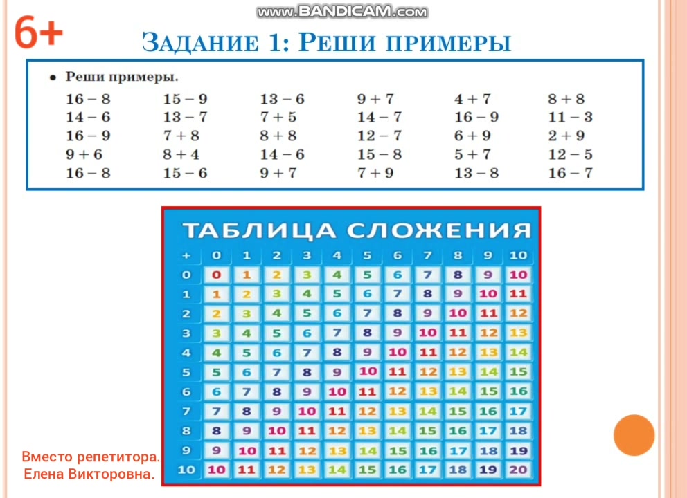 Таблица умножения в ворде