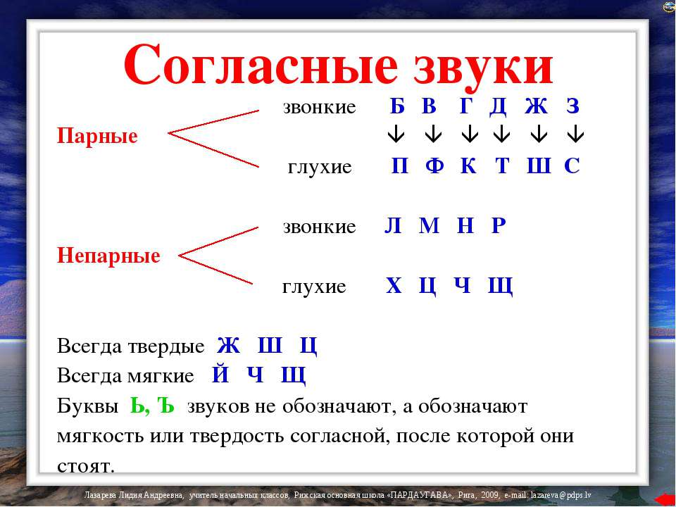 Согласный звук перед е произносится мягко как например спортсмен слове крем стресс компьютер