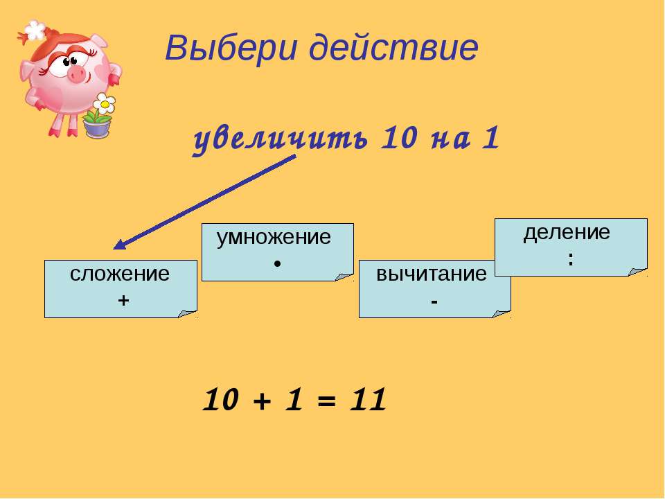 Выбираю и делит. + Или - умножение вычитание сложение деление. Первое действие прибавление или вычитание. Что идёт первым умножение или деление. Во это деление или вычитание.