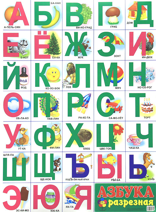 Детский алфавит в картинках по одной букве