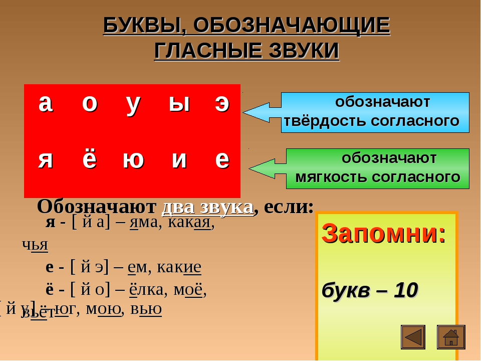 Каким цветом обозначается звук й в схеме