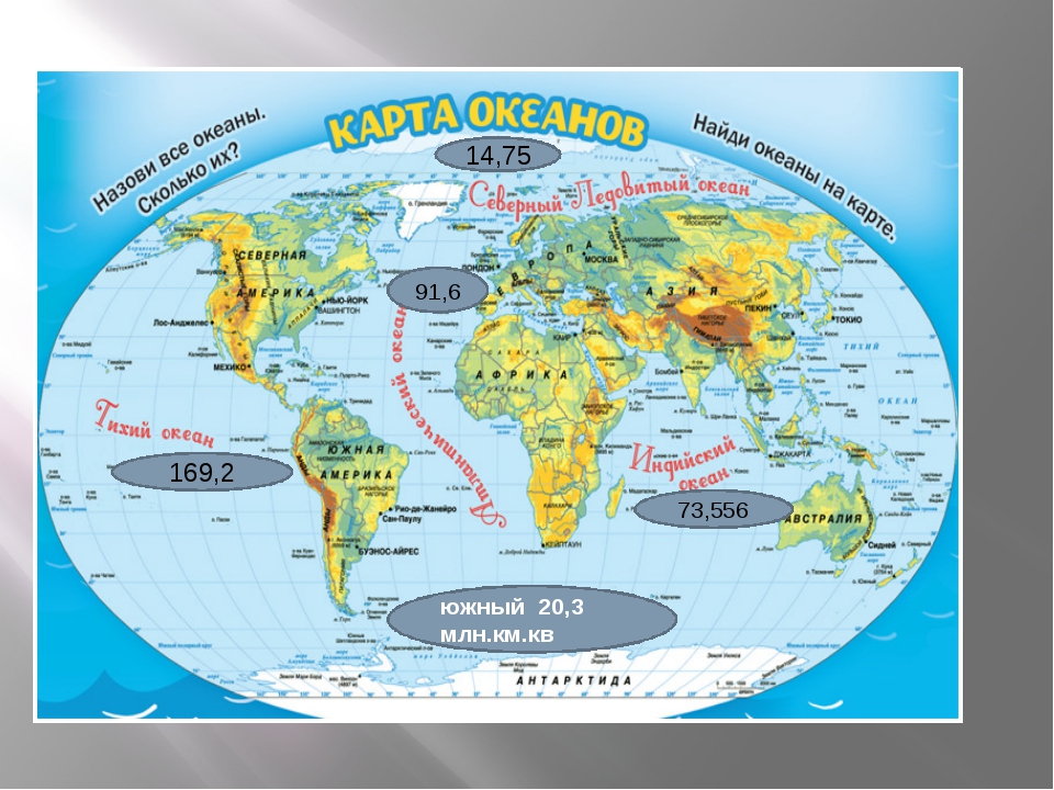 Карта и название океанов