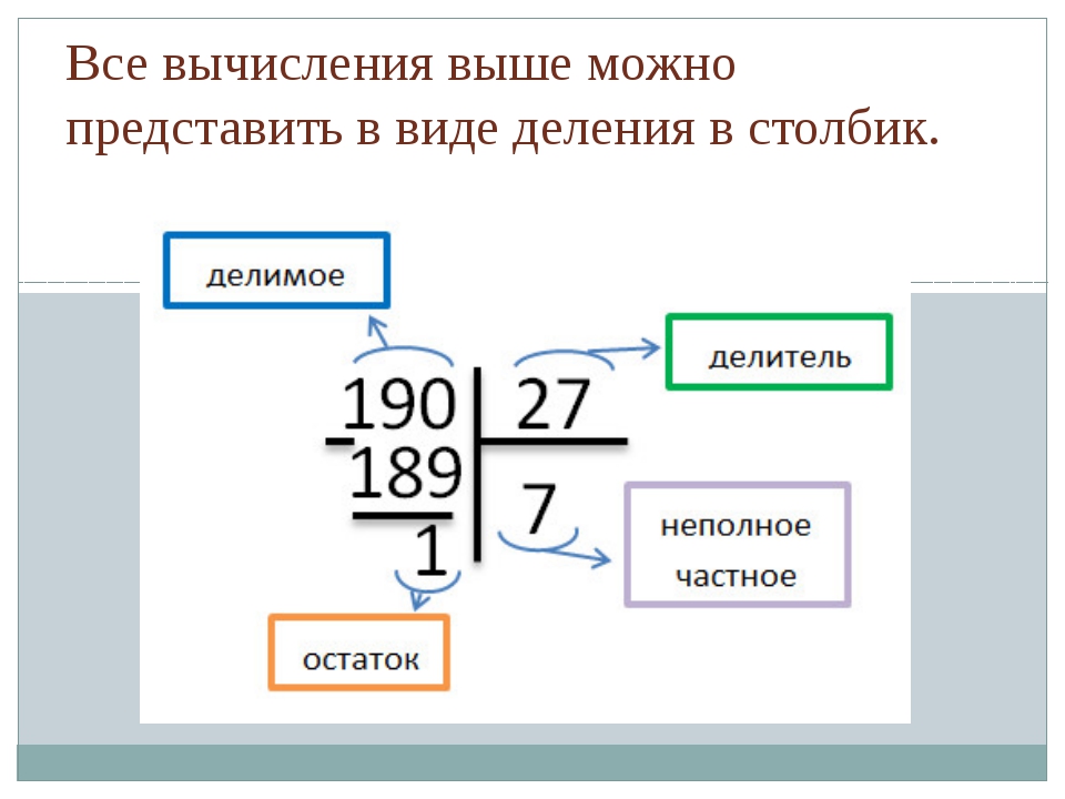 Деление в столбик образец записи