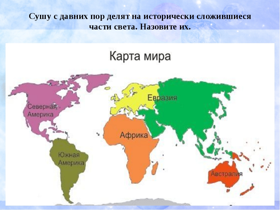 На какие части света делится. Карта континентов. Континенты земли.