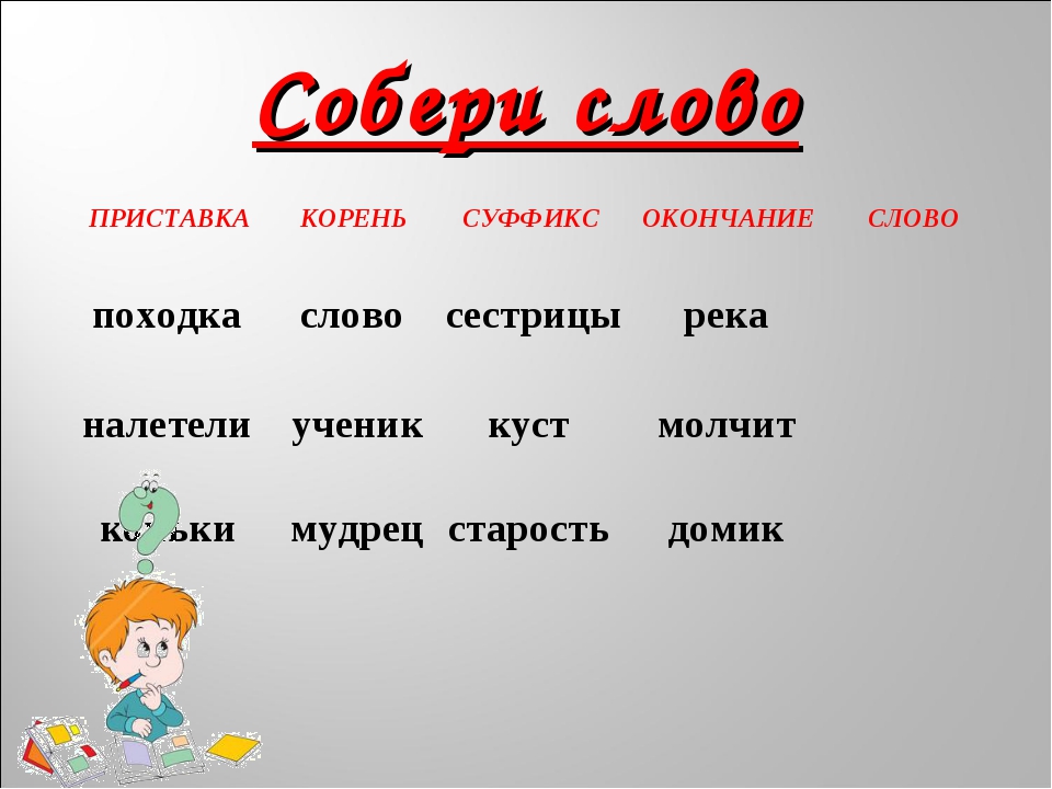 Слово по схеме корень суффикс е окончание ет