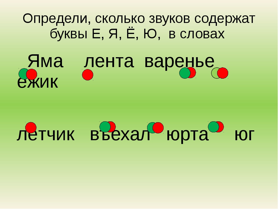 Яблоко звуки и буквы. Сколько букв сколько звуков. Определяем звуки в словах 1 класс. Определить количество букв и звуков в словах. Как определить количество звуков в слове 2 класс.