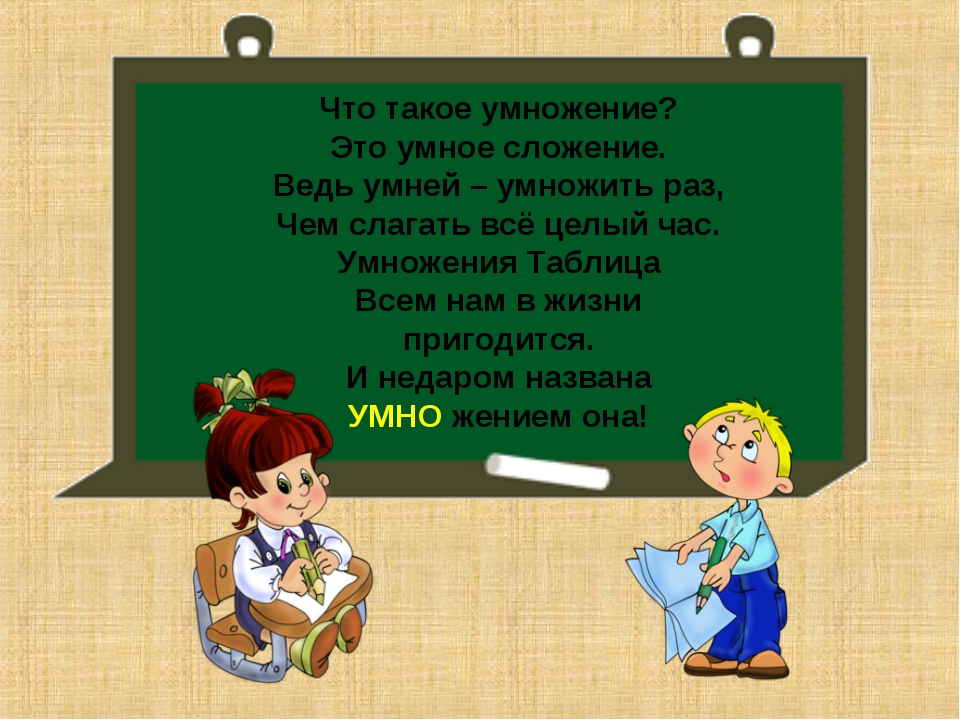 Про умножение. Умножение. Умножение картинки. Интересные факты о таблице умножения. Интересные факты про умножение.