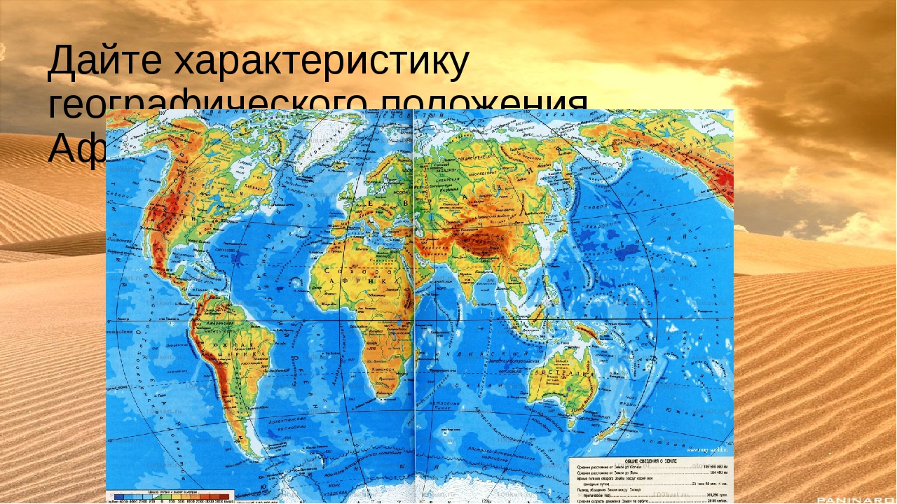 Карта материков география