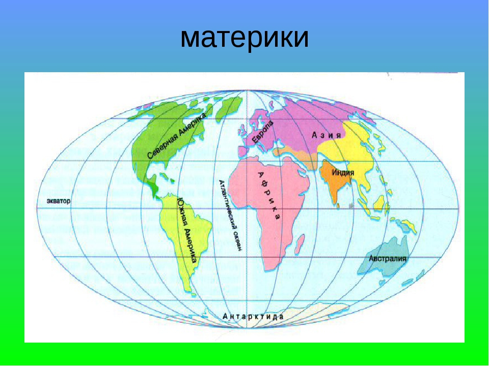 6 материков названия 2 класс. Материки и океаны на карте с названиями 2 класс окружающий мир. Глобус материки и океаны 2 класс окружающий мир. Глобус с названиями материков. Название материков.