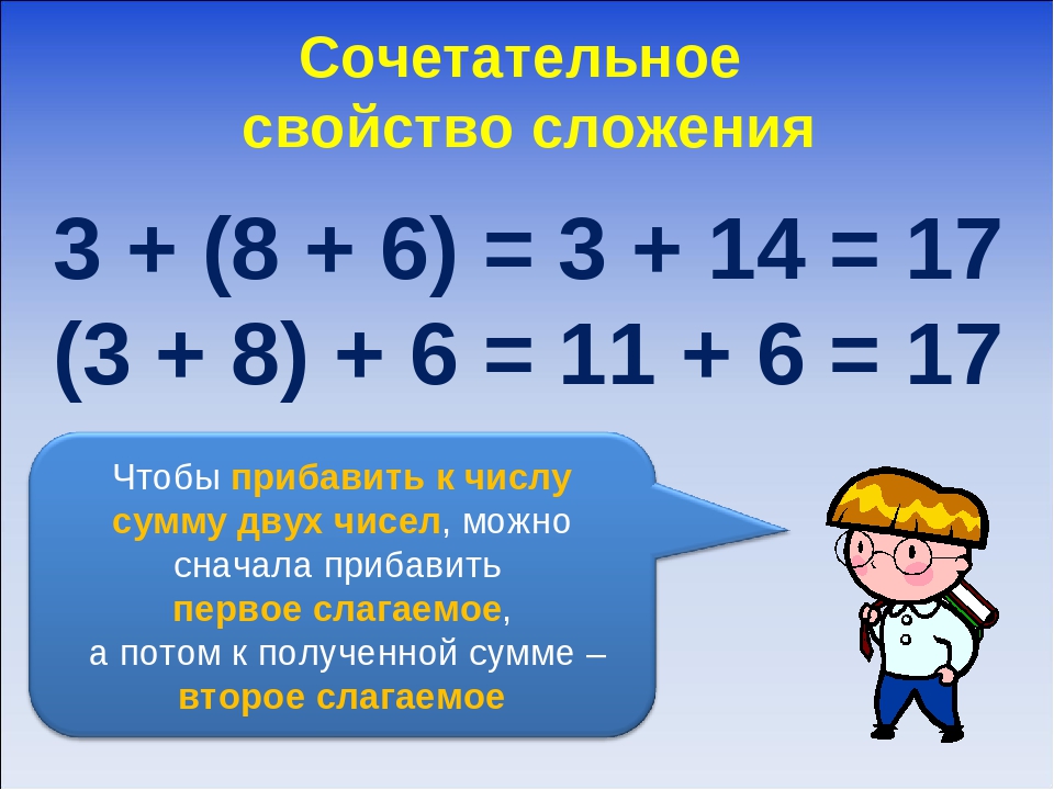 Конспект урока свойства сложения. Переместительное свойство сложения 3. Сочетательное свойство сложения. Сочетательноесвойство сложенич. Вычитательный свойство сложения.