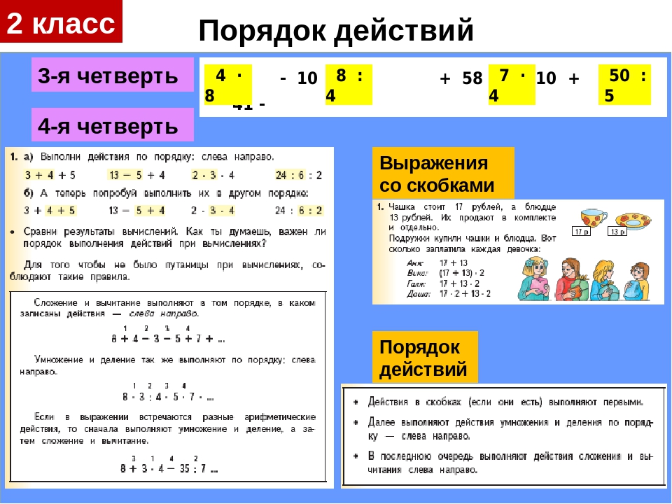 Числовое выражение порядок выполнения действий