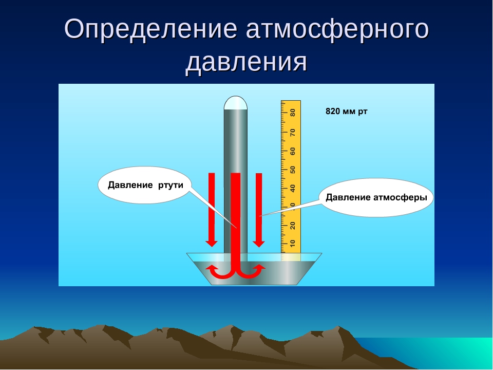 Столб воды давление температура. Атмосферное давление определение. Измерение атмосферного давления гиф. Давление атмосферного столба. Водяной столб.