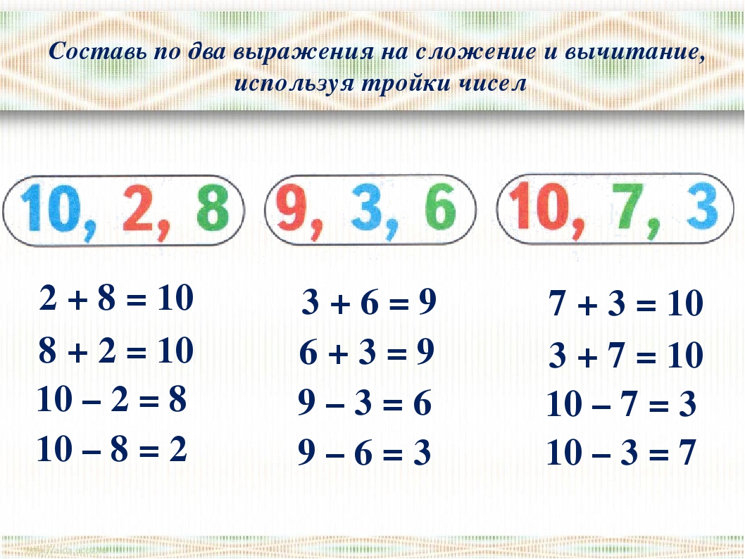 Примеры из четырех 4. Сложение чисел примеры. Взаимосвязь сложения и вычитания 2 класс. Сложение и вычитание чисел 1 класс. Вычитание первый класс.