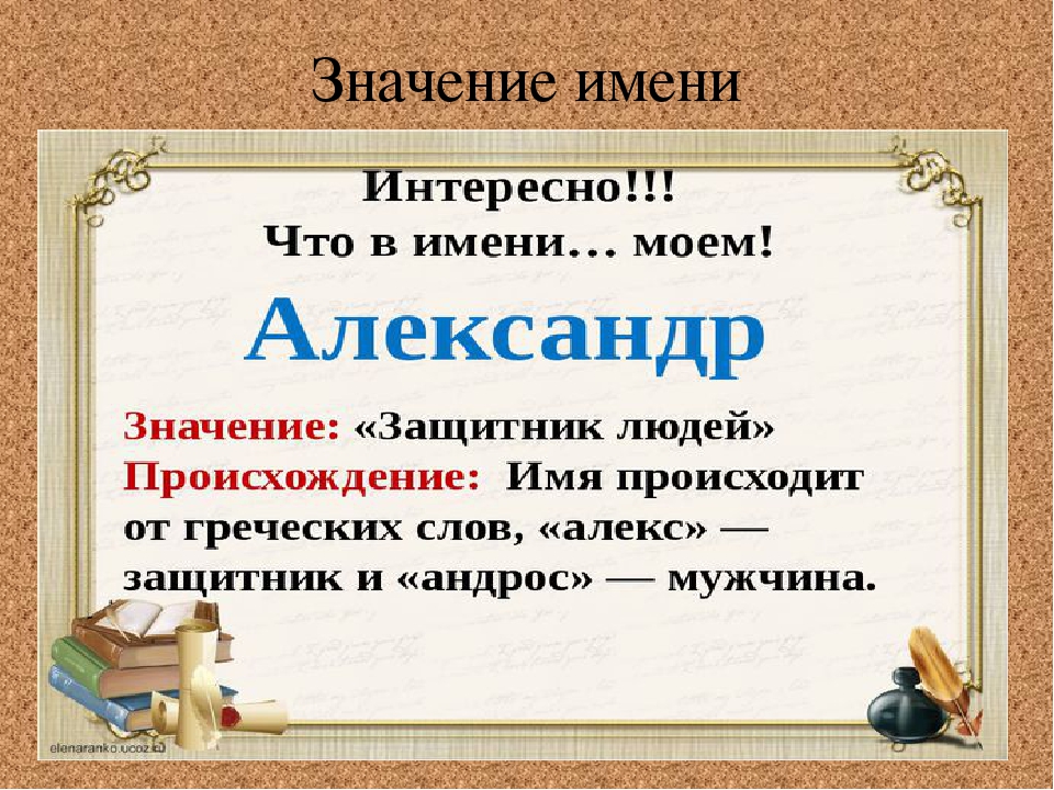 Проект по русскому 3 класс. Проект тайна имени. Тайна имени Александр. Проект по русскому языку 3 класс тайна имени Александр. Тайна имени Александра проект для 3 класса.