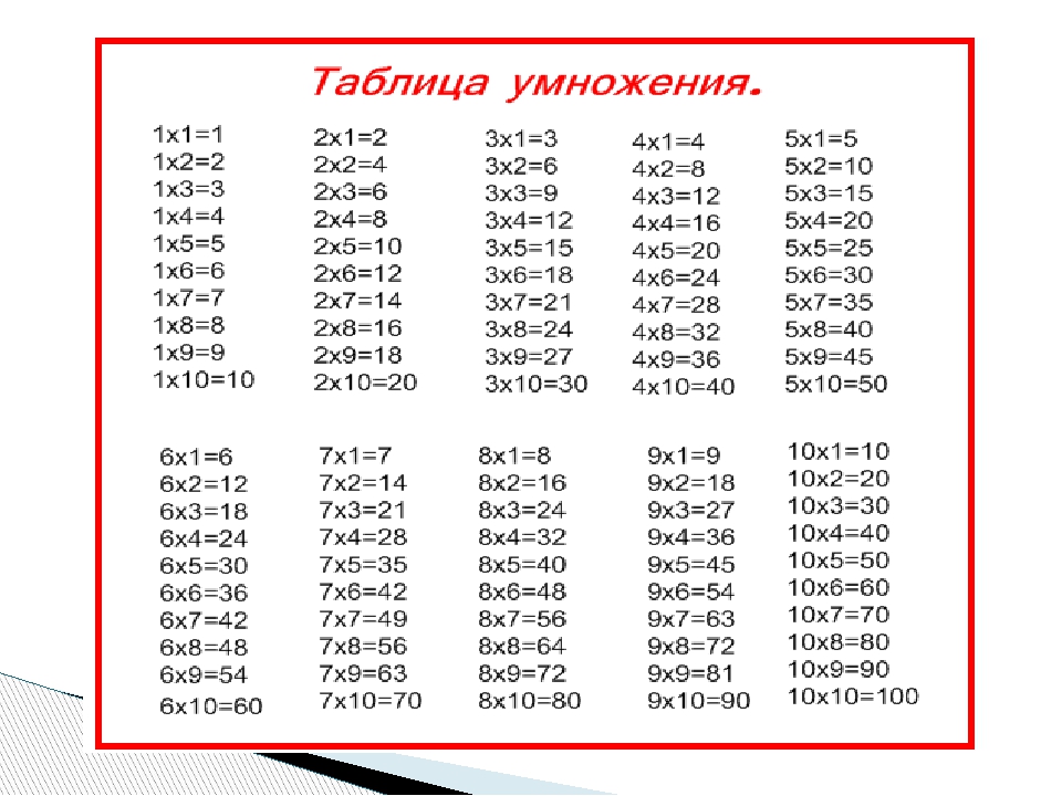 Карточка таблица умножения на 6 и 7. Таблица умножения на 6 7 8 9. Таблица умножения на 6 7 8. Таблица умножения на 7 и 8. Таблица умножения на 6 и 7.