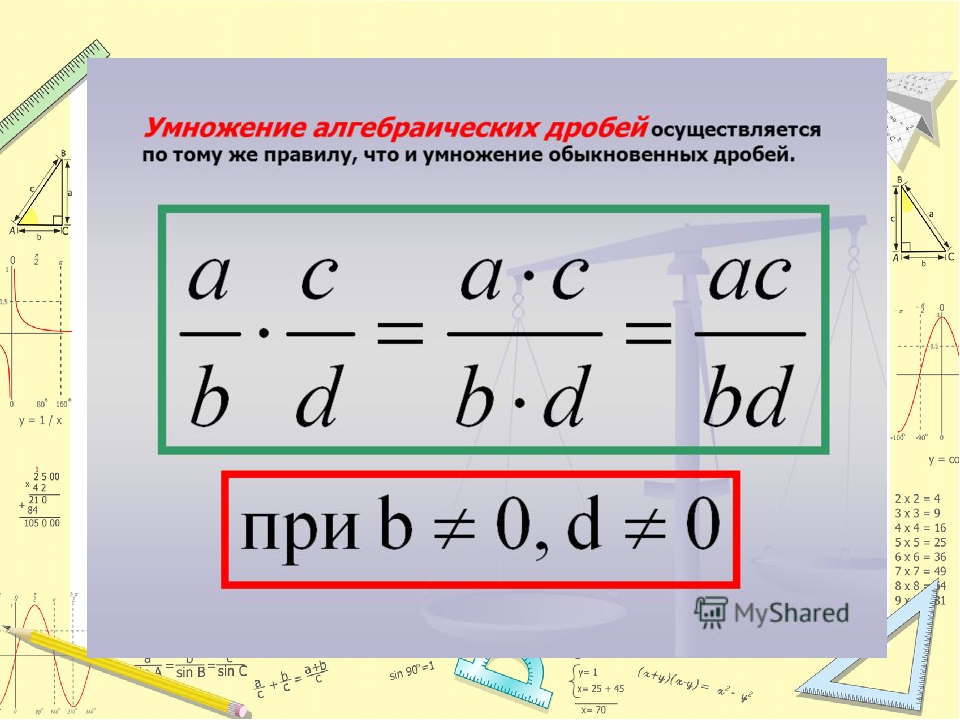 Степень в виде дроби. Умножение рациональных дробей. Формулы дробей.