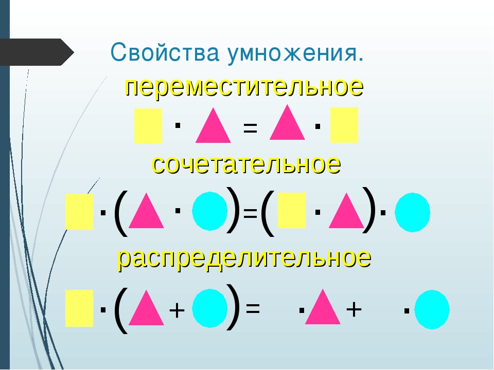 Используя переместительное и сочетательное свойства умножения. Переместительное свойство умножения. Переместительное свойство умно. Сочетательное свойство умножения. Переместительное свойство и сочетательное свойство умножения.