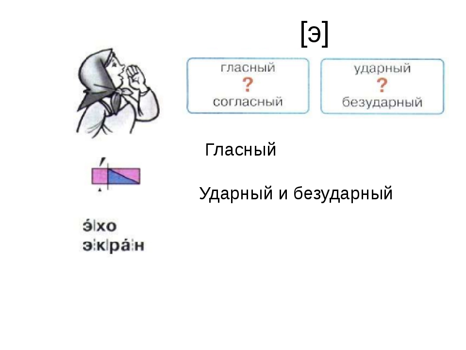 Верна ударный гласный звук. Буква э ударная или безударная. Э ударный или безударный гласный. Э ударный или безударный 1 класс. Звук э ударный или безударный.