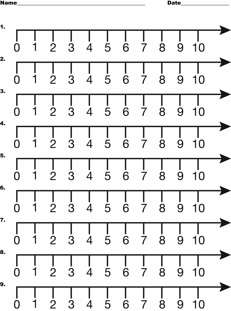 These numbers. Числовая ось для дошкольников. Числовая линия для дошкольников. Числовая шкала. Числовые прямые для дошкольников.