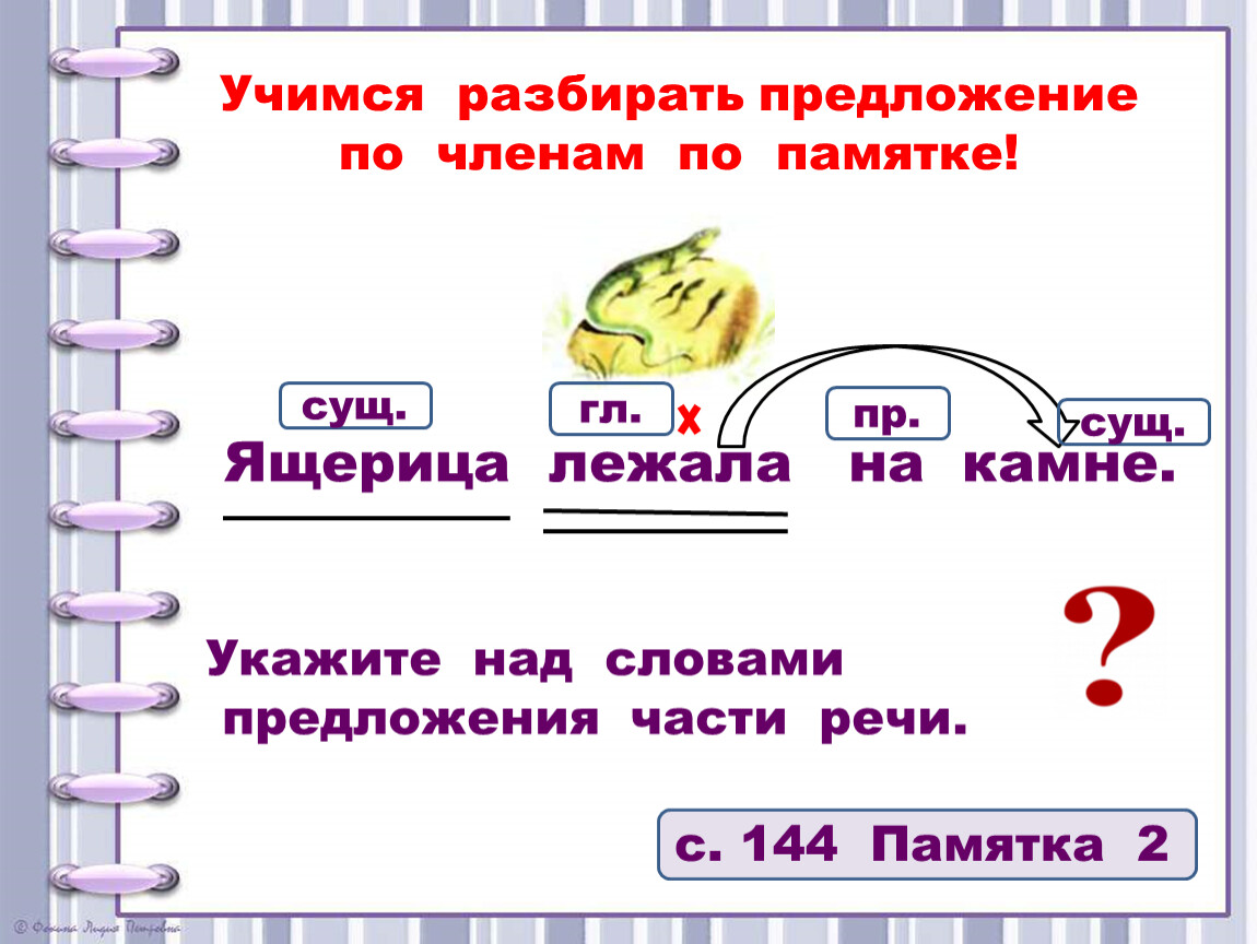 Учиться разбор. Учимся разбирать предложения. Разбор по членам предложения памятка. Разбор предложения памятка. Памятка по разбору предложения.