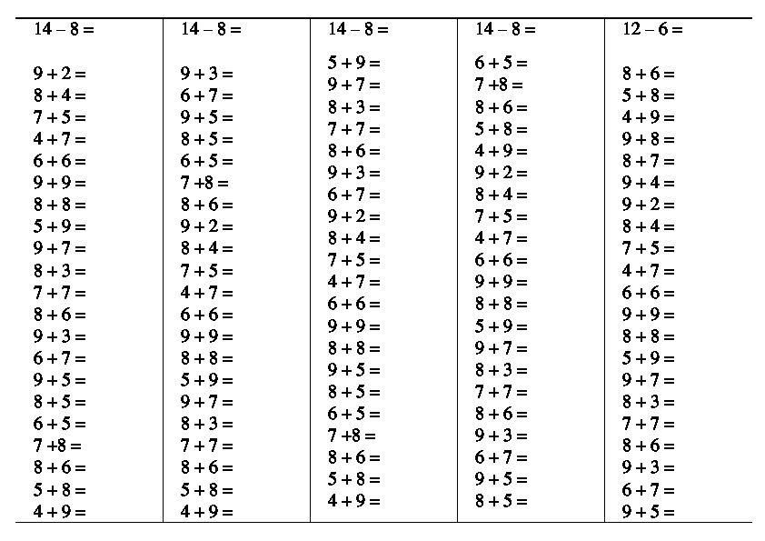 Примеры через 10 в пределах 20. Таблица сложения и вычитания до 20 тренажер. Таблица 1 класс математика сложение и вычитание в пределах 10. Примеры до 20 на сложение и вычитание. Таблица сложения и вычитания 20 1 класс математика.