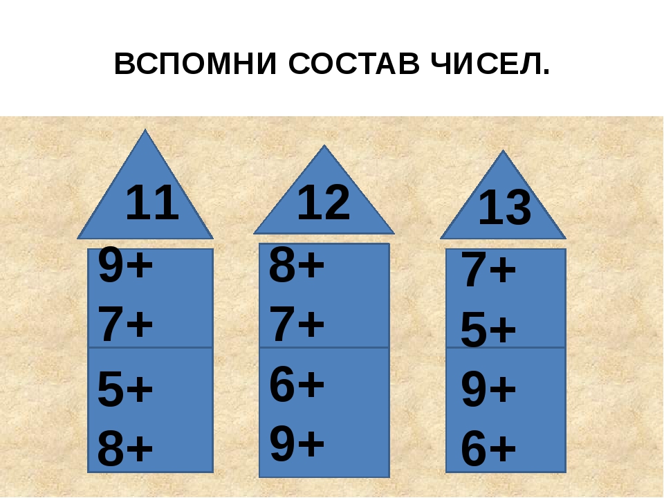 Математика состав чисел до 20. Состав двузначных чисел 2 класс домики. Состав числа 11. Числовые домики второго десятка. Состав числа 11 домики.
