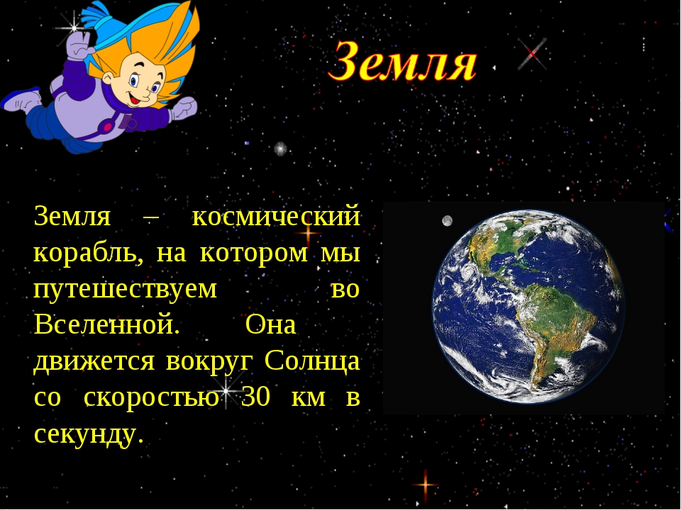 Планеты 2 класс. Проект на тему космос. Земля для презентации. Проект на тему земля. Земля и космос презентация.