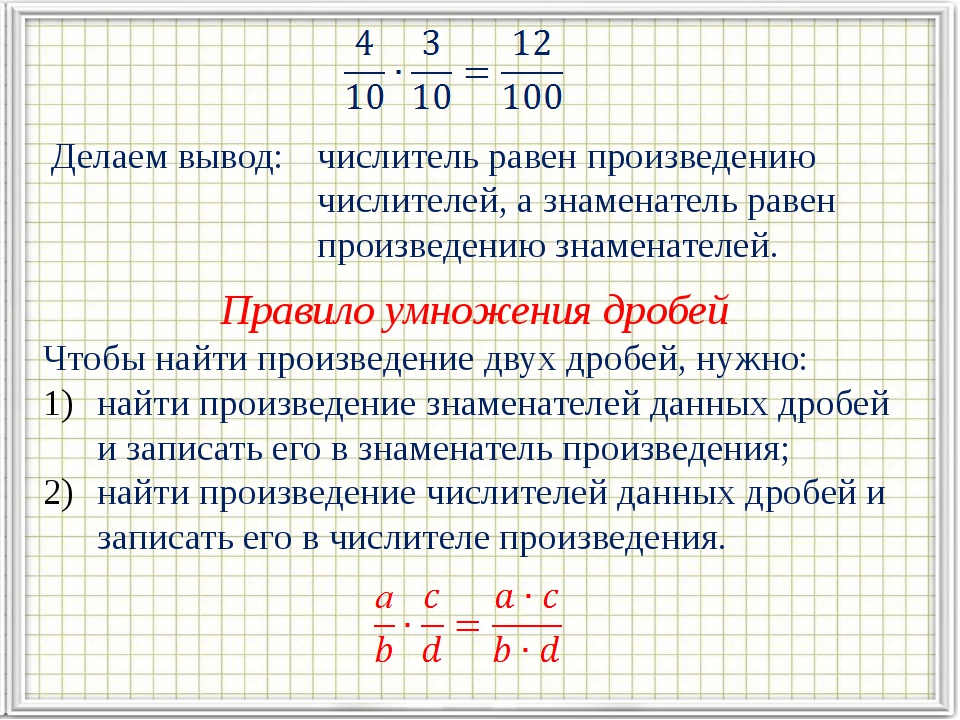 Умножение дробей 5 кл математика