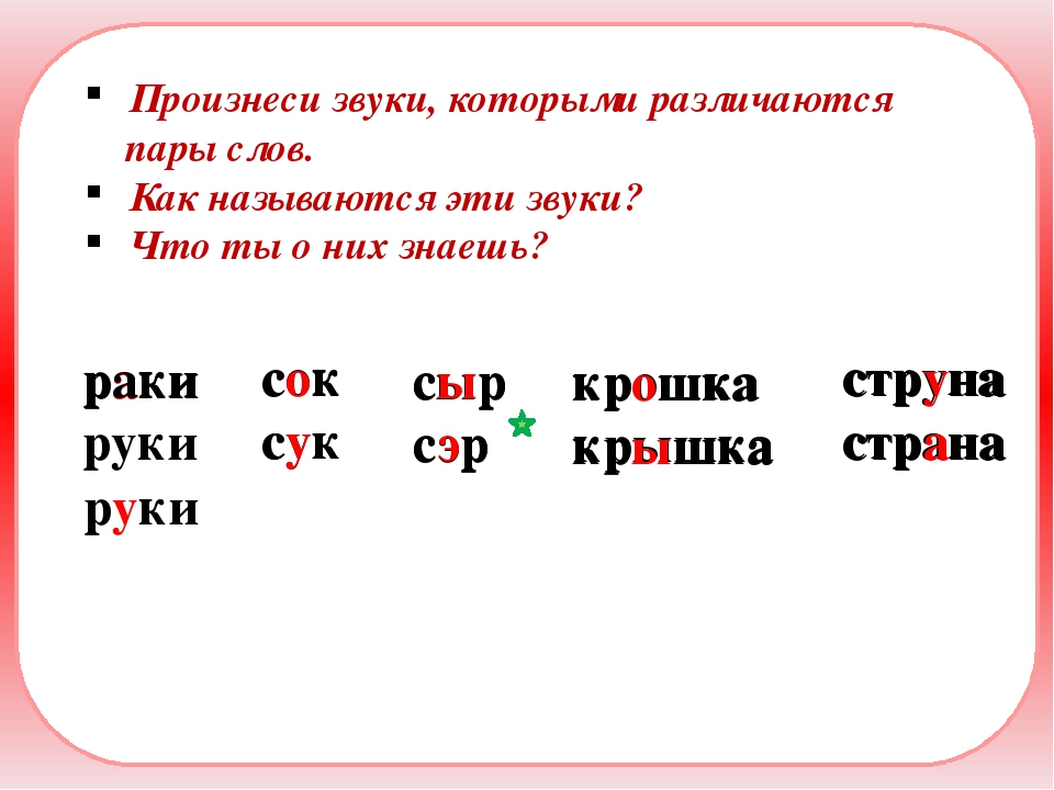 Опускать произносить. Слова с гласными буквами. Слова с одним гласным звуком. Выделить гласные буквы в словах. Слова на гласные звуки.