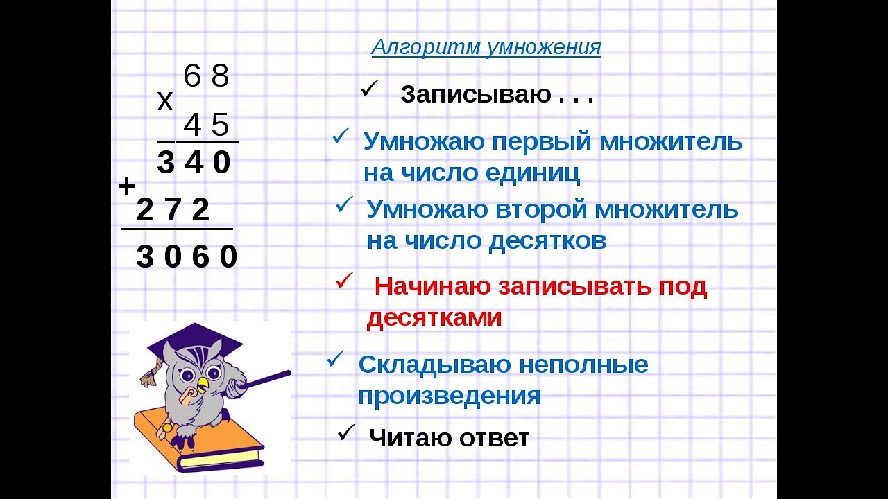 Письменное умножение 3 класс школа россии. Алгоритм письменного умножения на двузначное число. Алгоритм умножения двузначного на двузначное число столбиком. Умножение двухзначных чисел на двузначные 4. Алгоритм письменного умножения на двузначное число 4 класс.
