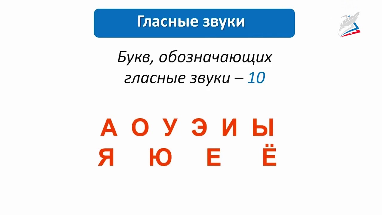 Сколько алфавите букв гласных звуков. Гласные звуки. Гласные буквы. Гласные буквы в русском языке. Гласные буквы и звуки.