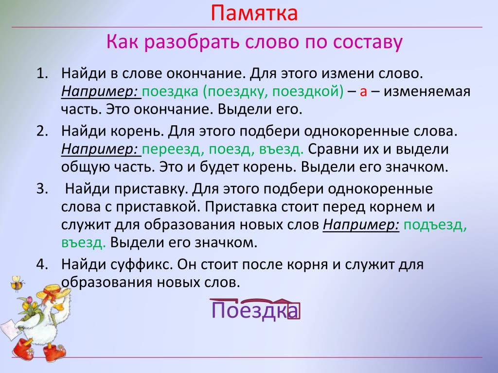 1 состав слова. Разбор слова по составу памятка. Как разобрать слово по составу памятка. Как найти окончание в слове. Памятка приставки суффиксы и корни.