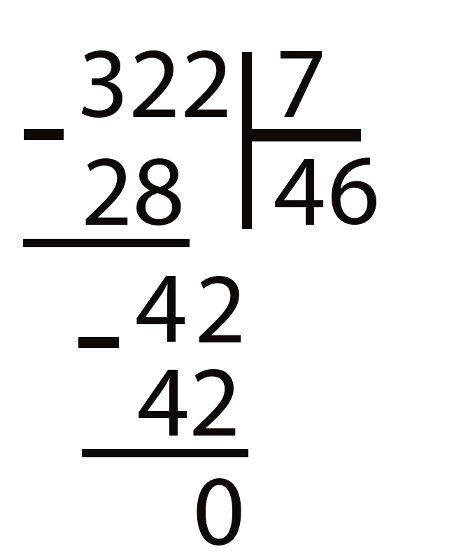 Калькулятор в столбик деление. Как выглядит пример в столбик. Делители 7.
