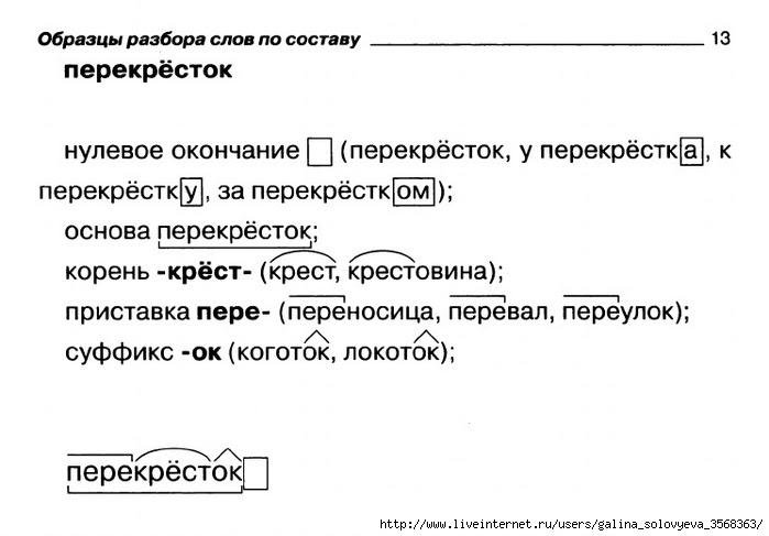 Карта слов разбор по составу