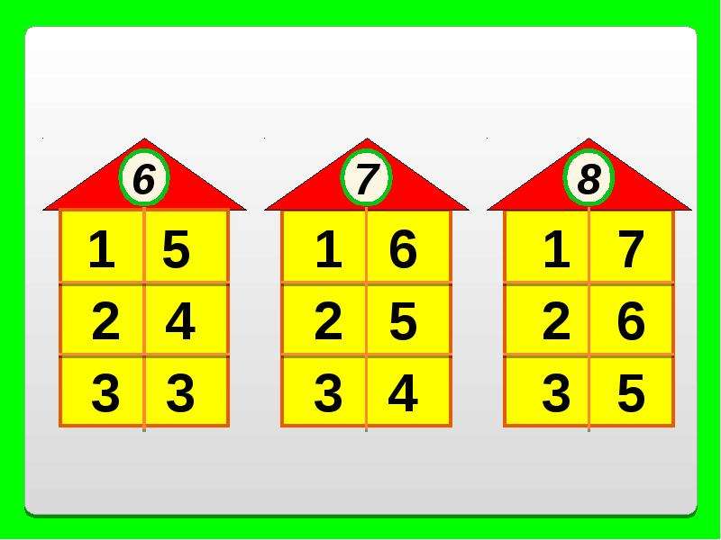 Состав чисел 6 9. Состав числа домики. Числовой домик 2. Числовой домик 6. Числовой домик 9.