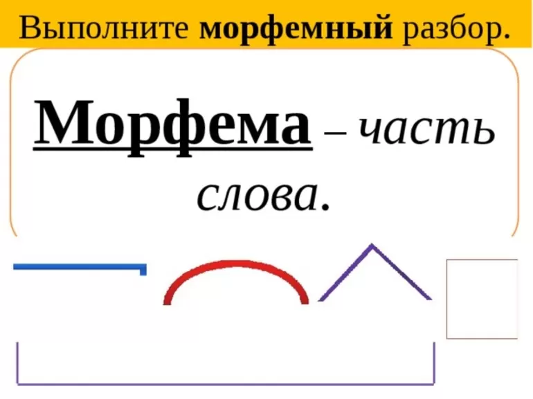 Морфемный разбор слова отпугивает 5. Схема морфемного разбора. Схема морфемного анализа. Морфемы схема. Морфема это.