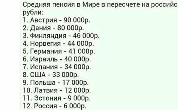 Сколько пенсия в россии в рублях