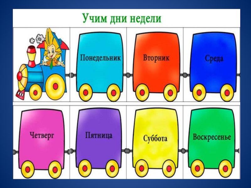 Детские дни недели. Дни недели. Изучаем дни недели. Неделя для дошкольников. Картинки изучаем дни недели.