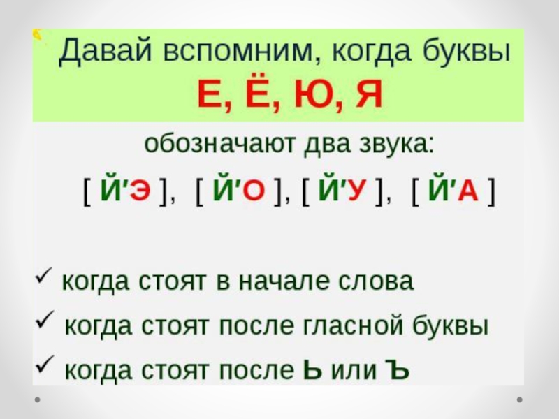 Е обозначает два звука правило. Йотированные звуки 1 класс таблица правило. Йотированные гласные два звука. Буквы обозначающие 2 звука в русском языке. Йотированные буквы 2 звука.