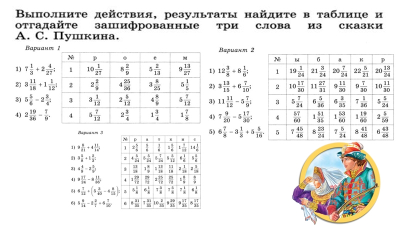 Выполните действия и результаты. Правила действия с обыкновенными дробями 5 класс обыкновенные дроби. Обыкновенные дроби действия с обыкновенными дробями 5 класс. 5 Примеров на действия с обыкновенными дробями. Дроби действия с дробями 5 класс.