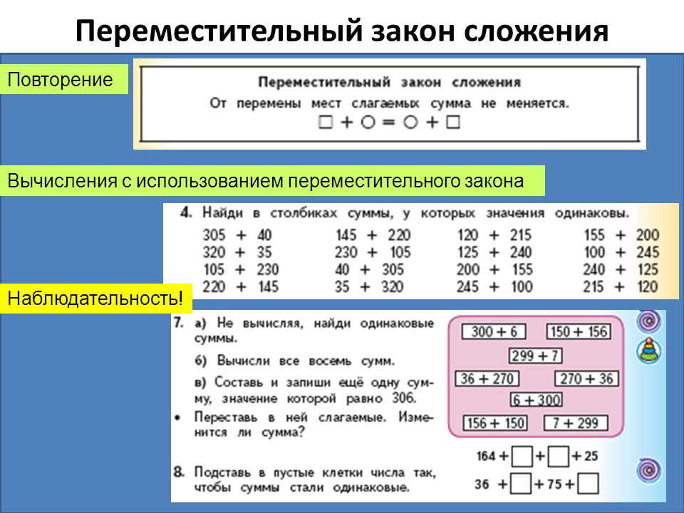 Законы сложения. Переместительный закон сложения. Переместите льный знаком сложенрч. Законы сложения и вычитания. Переместительный закон 3 класс.