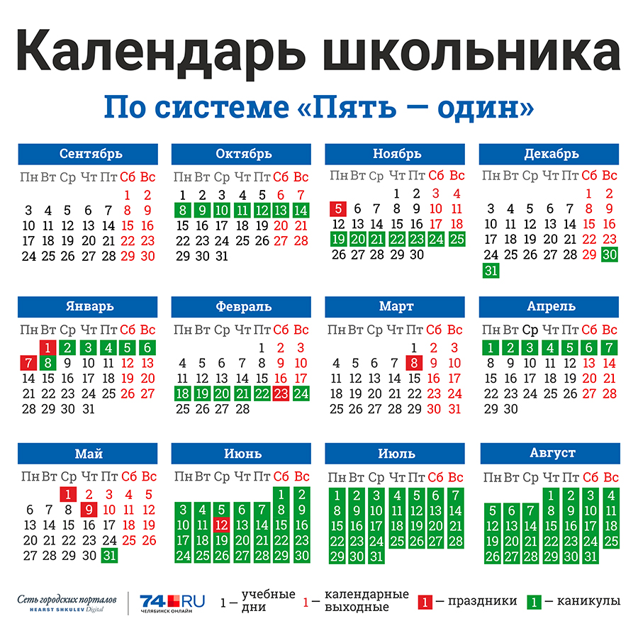 Каникулы в марте. Каникулы в феврале в школе. Дети на каникулах в феврале. Календарь школьника. Каникулы и выходные в школах.