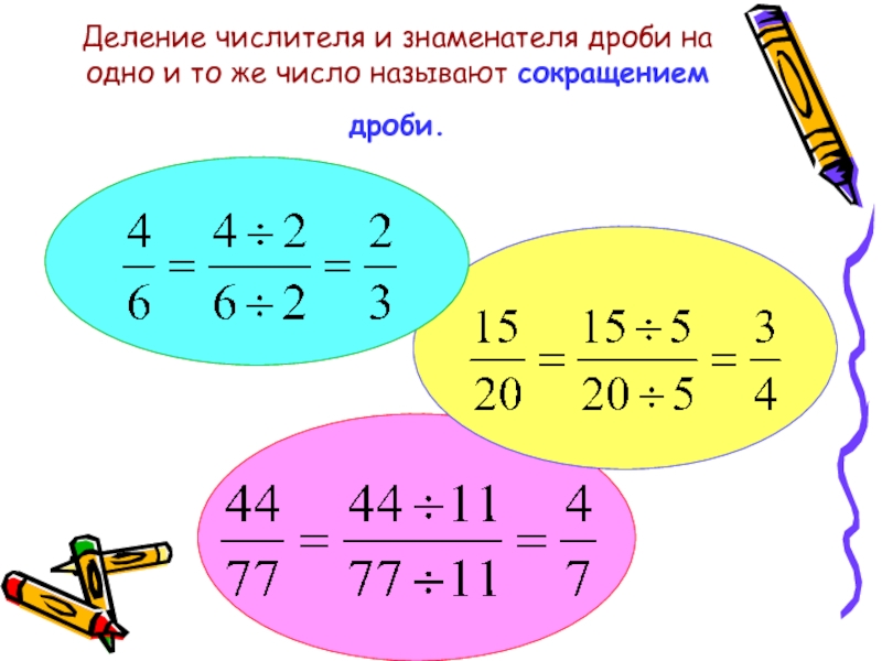 Деление числа на дробь. Числитель и знаменатель дроби. Деление дробей с разными знаменателями. Правило деления дробей с разными знаменателями. Деление смешанных дробей с разными знаменателями.