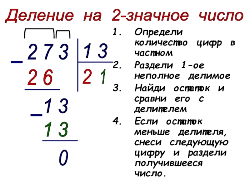 Образец деления столбиком 3 класс