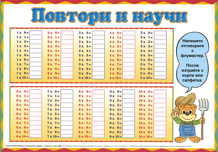 Примеры на деление таблица умножения 3 класс. Таблица. Таблица умножения в карточках. Таблица деления без ответов. NF,kbwf evyjștybz b ltktybz.